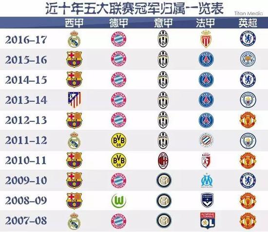 字母31+9里萨谢新高36分杨19+19老鹰送雄鹿4连败.