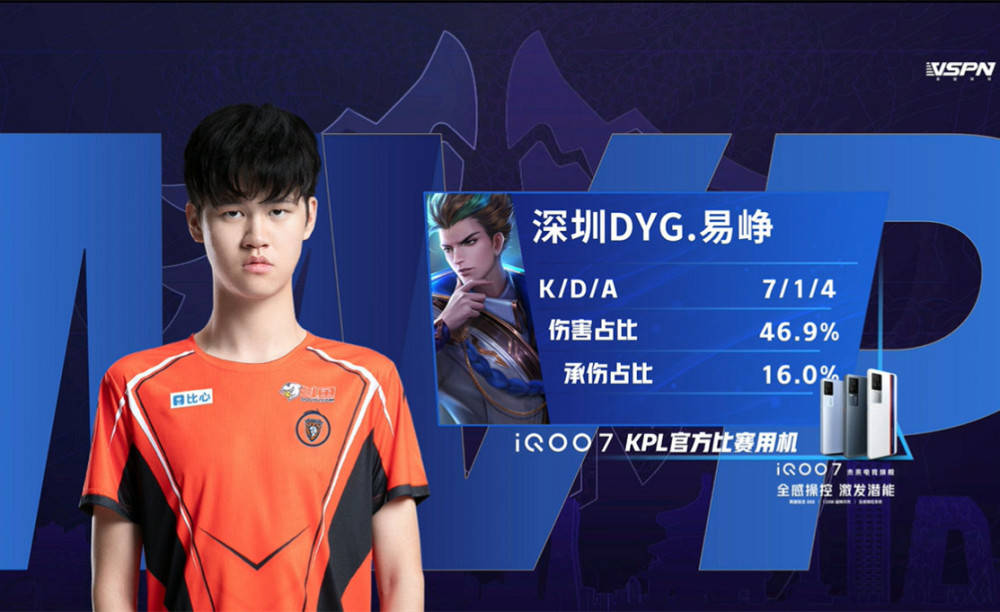 多个奖项 多个奖项