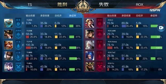 只隔一线 只隔一线